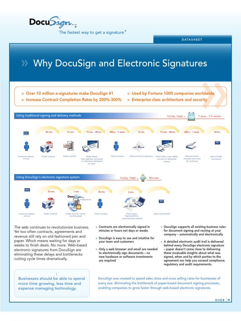 Why DocuSign Esign World Wide  Technology Free 30day Trial