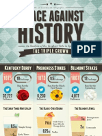 A Race Against History: The Triple Crown (INFOGRAPHIC)