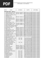 Download Daf Guru Smp24 by smp negeri 24 bekasi SN14491614 doc pdf