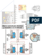 Cierre Centralizado