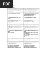 Difference Between CLDC 1.0 & CLDC 1.1