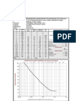 3 Granulometria Captacion PDF