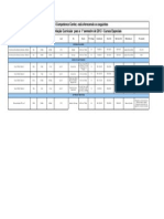 Planilha Supl. Especial - Cisco, PIC e Site Survey