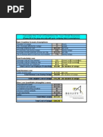 Downtime Cost