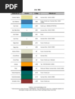 Catálogo de Cores Scania 2023 | PDF | Cor
