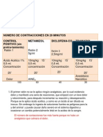 NÚMERO DE CONTRACCIONES EN 20 MINUTOS