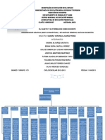 Organizador Grafico. Nuevos Tiempos Nuevos Docentes.