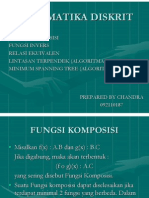 Komposis Fungsi I