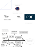 Diagrama de Ishikawa - Río Rimac