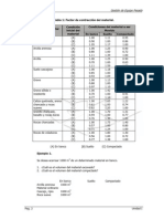 Tabla de Factor de Contracción Del Material