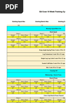 Ed Coan 10 Week Programme Individual Sports Sports