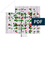 tabelle consociazioni