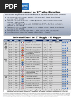 Download Forexperti Aggiornamenti Per Il Trading Giornaliero 280513 by Ivano Antar Vagnotti SN145031087 doc pdf