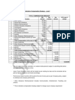 Indicative Compensation Structure Level 1