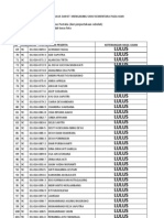 No Kelas Nomor Peserta NAMA PESERTA Keterangan Hasil Ujian