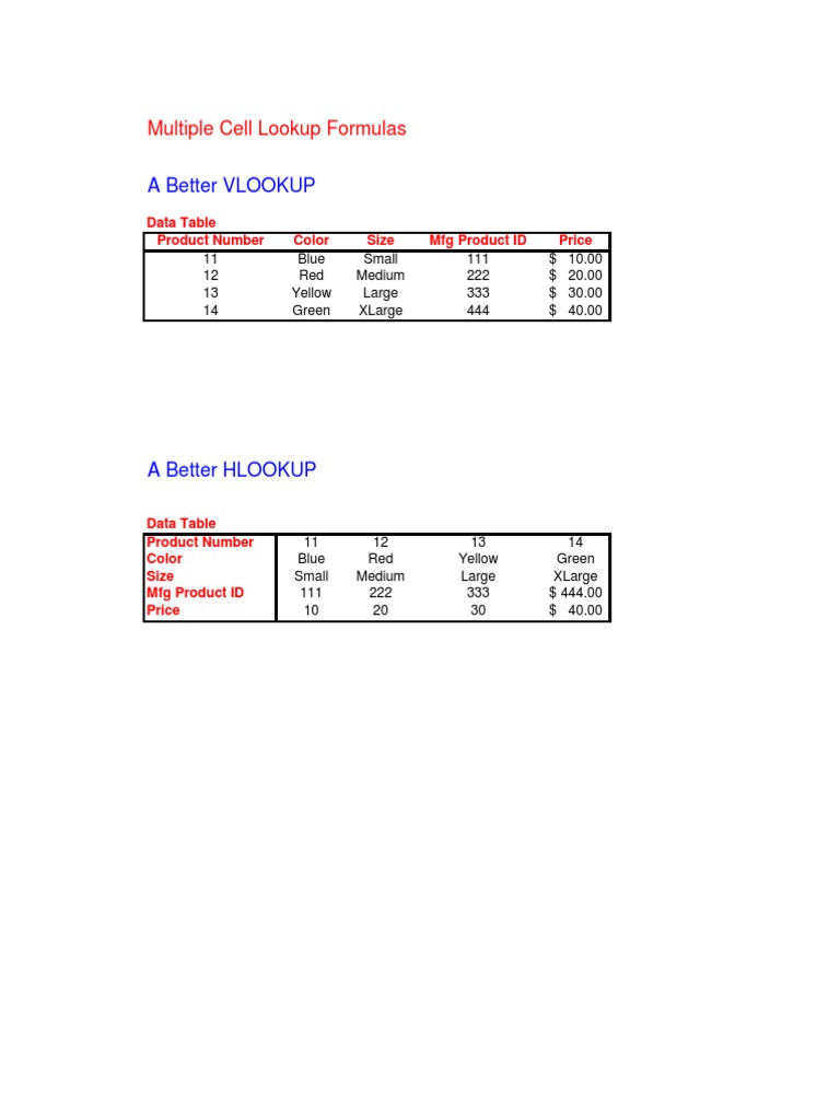 A Better Vlookup: Multiple Cell Lookup Formulas | PDF | Teaching ...