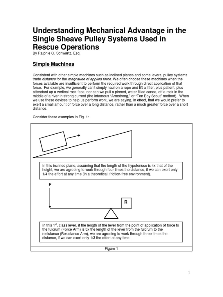 Atwood machine lab report answers image