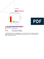 Pareto Char1