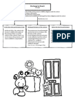 Chapter 6 Breach of Contracts and Remedies