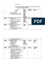 Anatomie Patologica 2010-2011