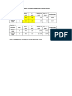 Control de Deflexiones