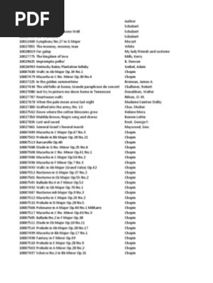 Sheet Music Title List Richard Wagner Frédéric Chopin