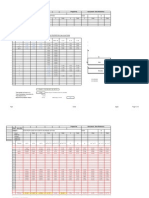 Machine FDN Calc