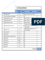 List of Required Medicines for Poultry Farm