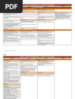 Metas Curriculares Mat 1ciclo