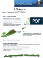 Food Forest Blueprint (1)