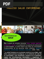 Proceso Salud Enfermedad