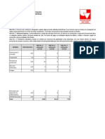 Creacion Nuevos Productos - Matriz de Tamizado