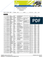 Results SeedingRun GDC Steinach aB2013