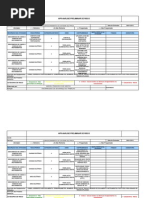 APR PT Comissionamento do sistema elétrico