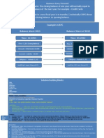 BCF and Account Transformation - Version2