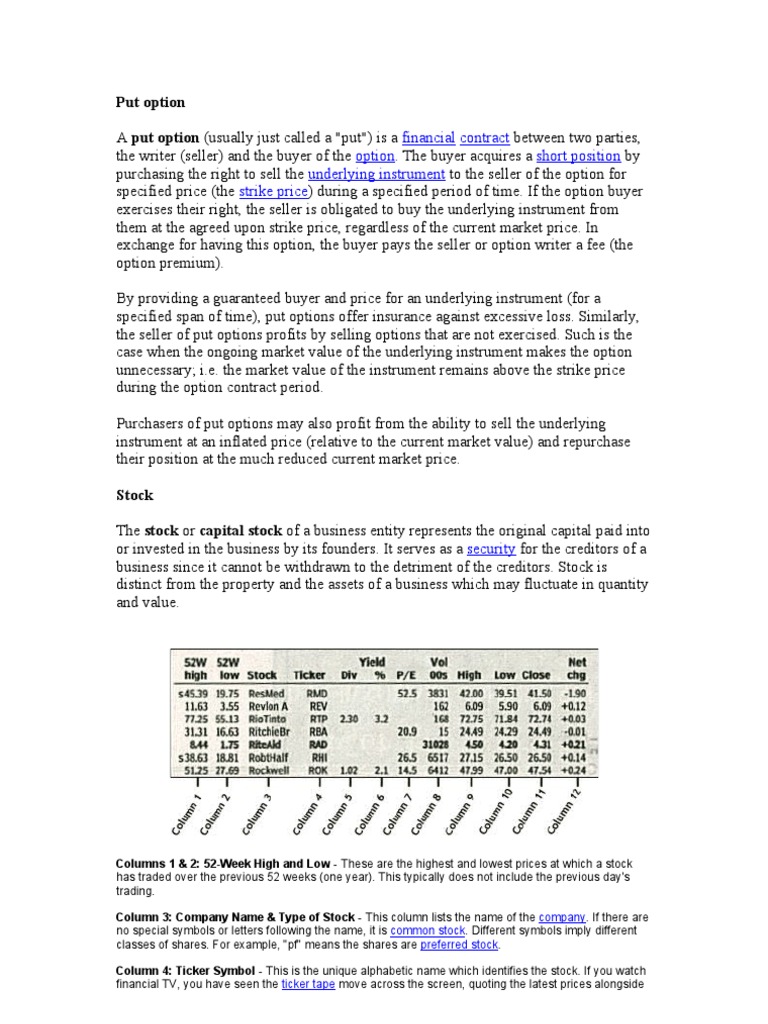 Put Option Financial Contract Option Short Position Underlying Instrument Strike Price PDF