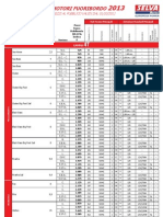 SELVA Pricelist Outboardmotors 2013 It