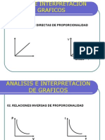 Analisis de gráficos