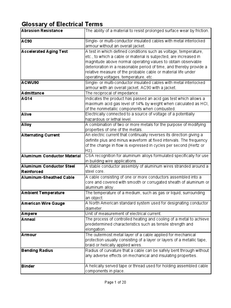 Glossary of Electrical Terms Cable Insulator (Electricity)