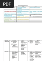 Aspectos Recurrentes en La Ppe