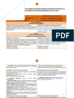 TUO Modificación Ley 28411