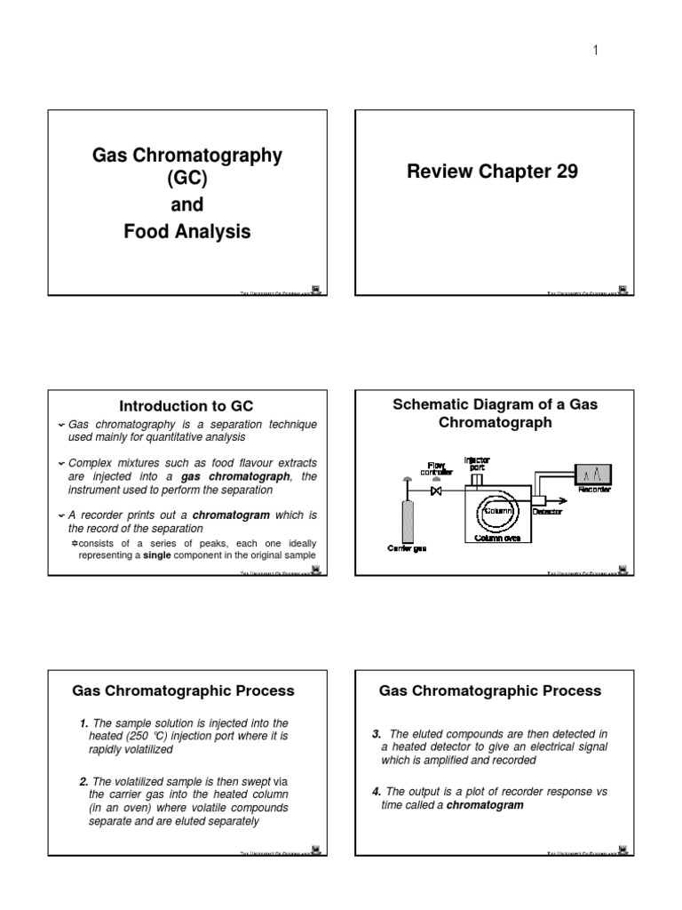 GC.pdf Gas Chromatography Chromatography