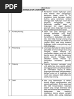 Download Bioindikator lingkungandocx by Fajar Aria Phitra SN145194621 doc pdf