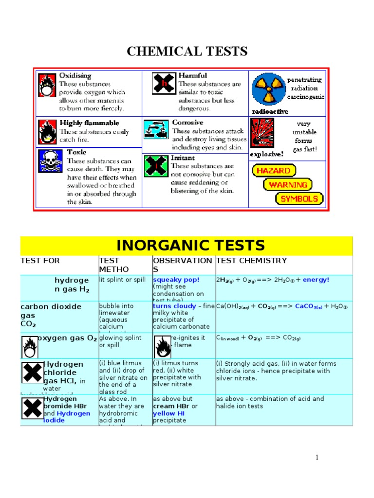 Chemical 20 Tests Hydroxide Sodium