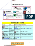 Chemical 20 Tests