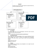 Download Rangkuman Materi Bahasa Dan Sastra Indonesia by prasteeuw SN14520571 doc pdf