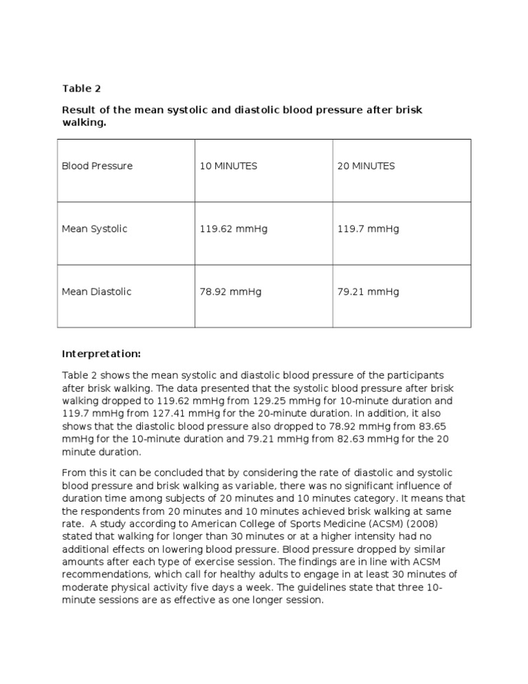 Table 2 (ANA and INT) | PDF