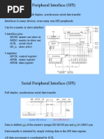 Serial Peripheral Interface (SPI)