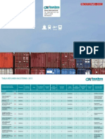 INCOTERMS