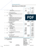 Balance Sheet As at 31st March, 2011: Hundred and Fourth Annual Report 2010-11